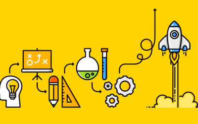 Thin line flat design about business project process. From idea to the launch, through the planning, design, test and production.